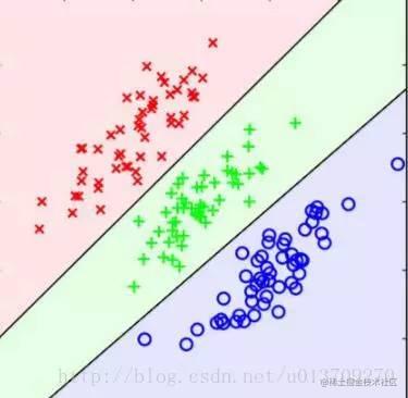 ai行业怎么样_转行人工智能需要学什么