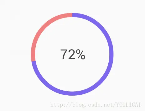 自定义加载动画