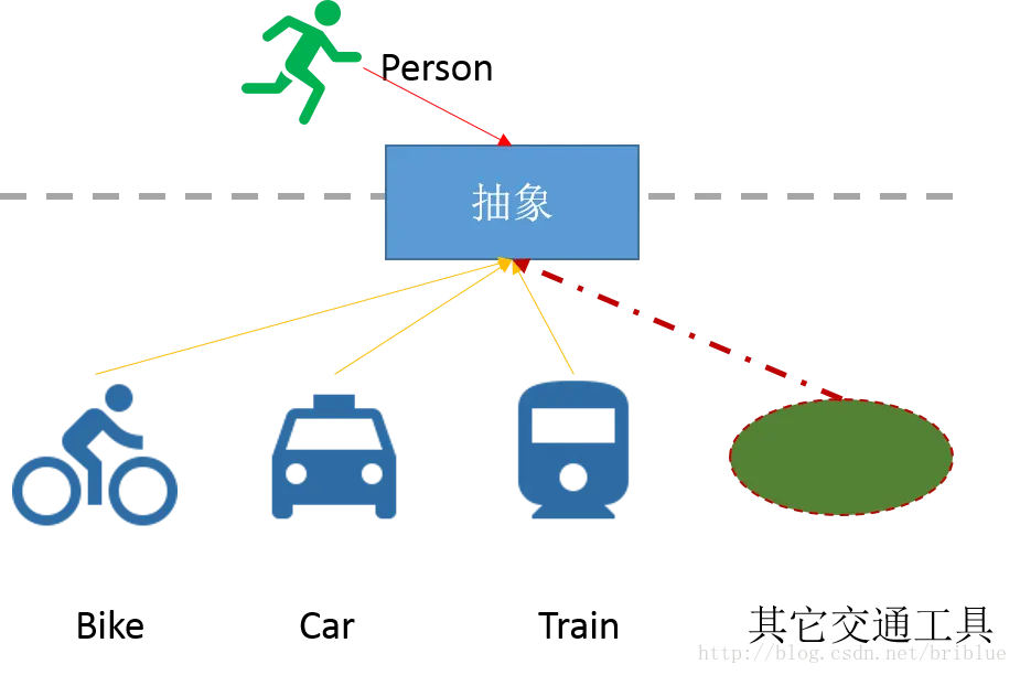这里写图片描述