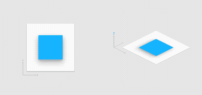 接近的Material对象之间绝不会产生过分夸张的投影效果