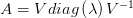 A=Vdiag\left( \lambda  \right) V^{-1} 