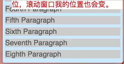 使用绝对定位的示意图