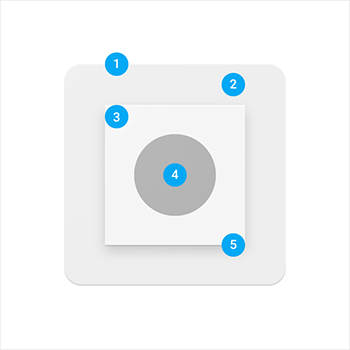 组件：直接从上方看，组件相互重叠