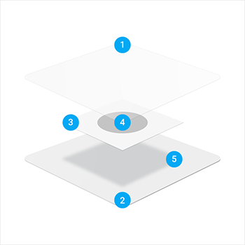 构建视角：显示图标构造中各对象的立体分解图。