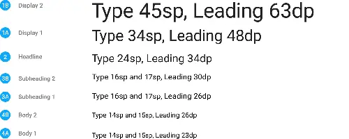 行高：密集型和高长型语言