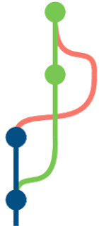 “狐步舞”式的合并