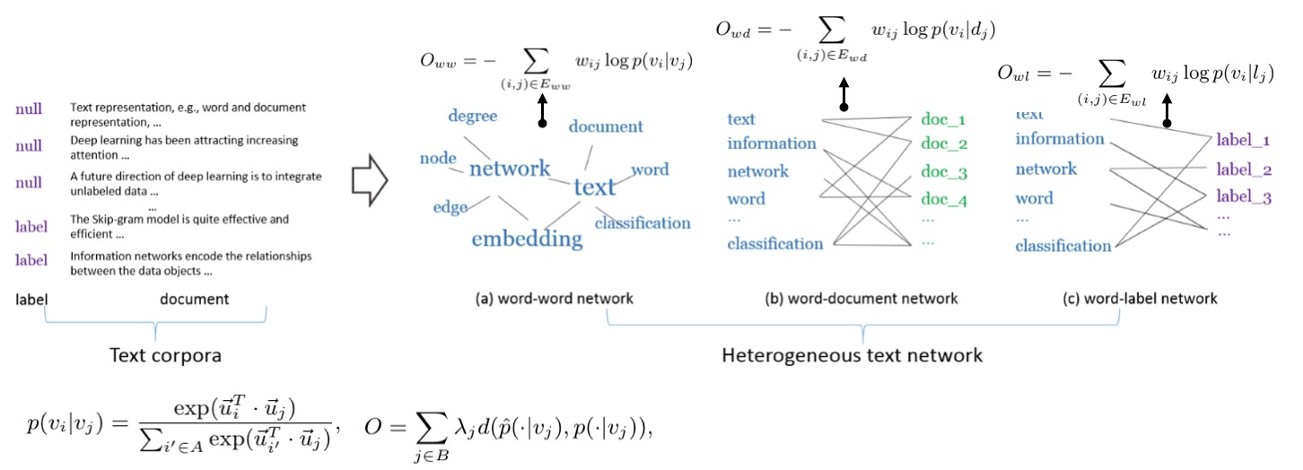 此处输入图片的描述