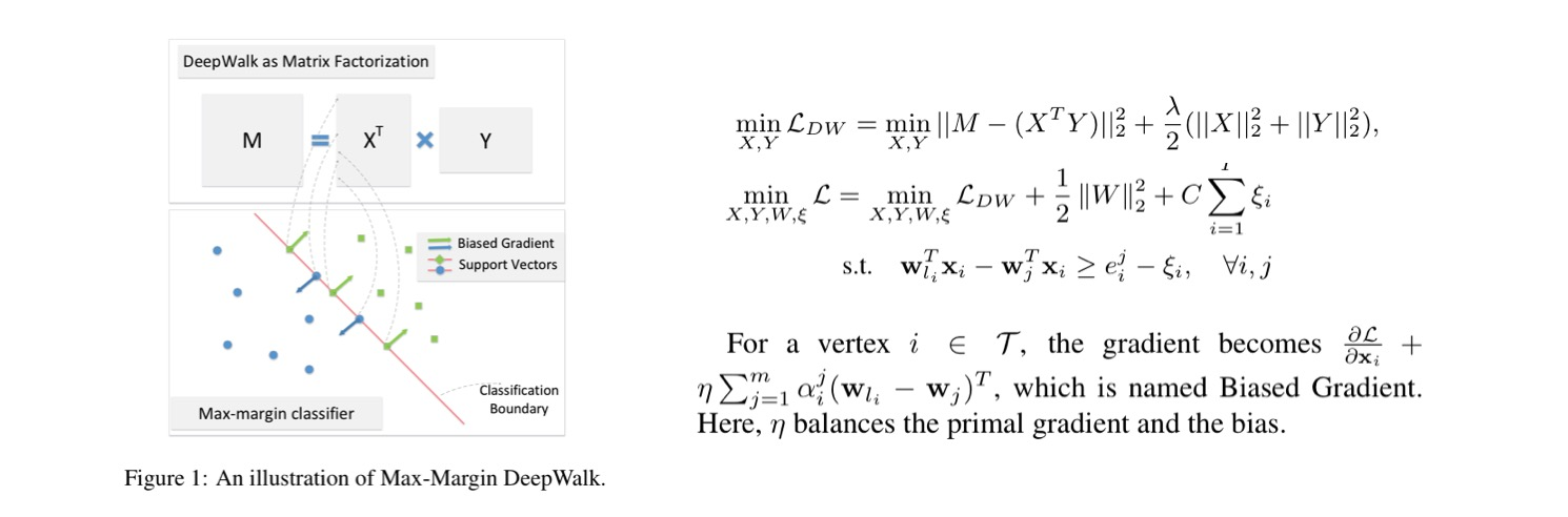 此处输入图片的描述