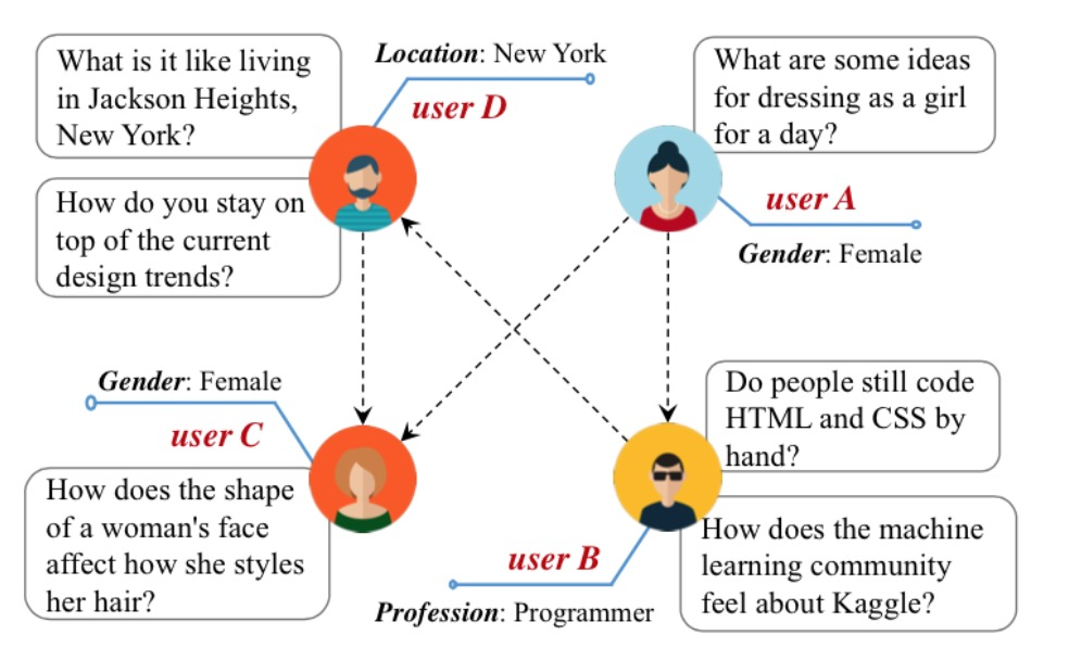 此处输入图片的描述