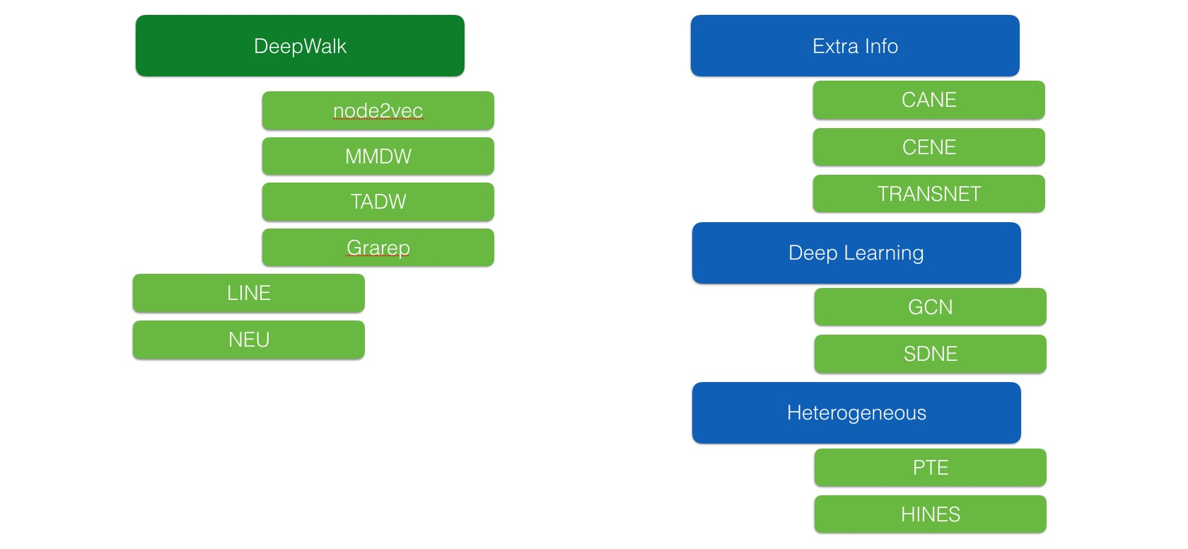 此处输入图片的描述