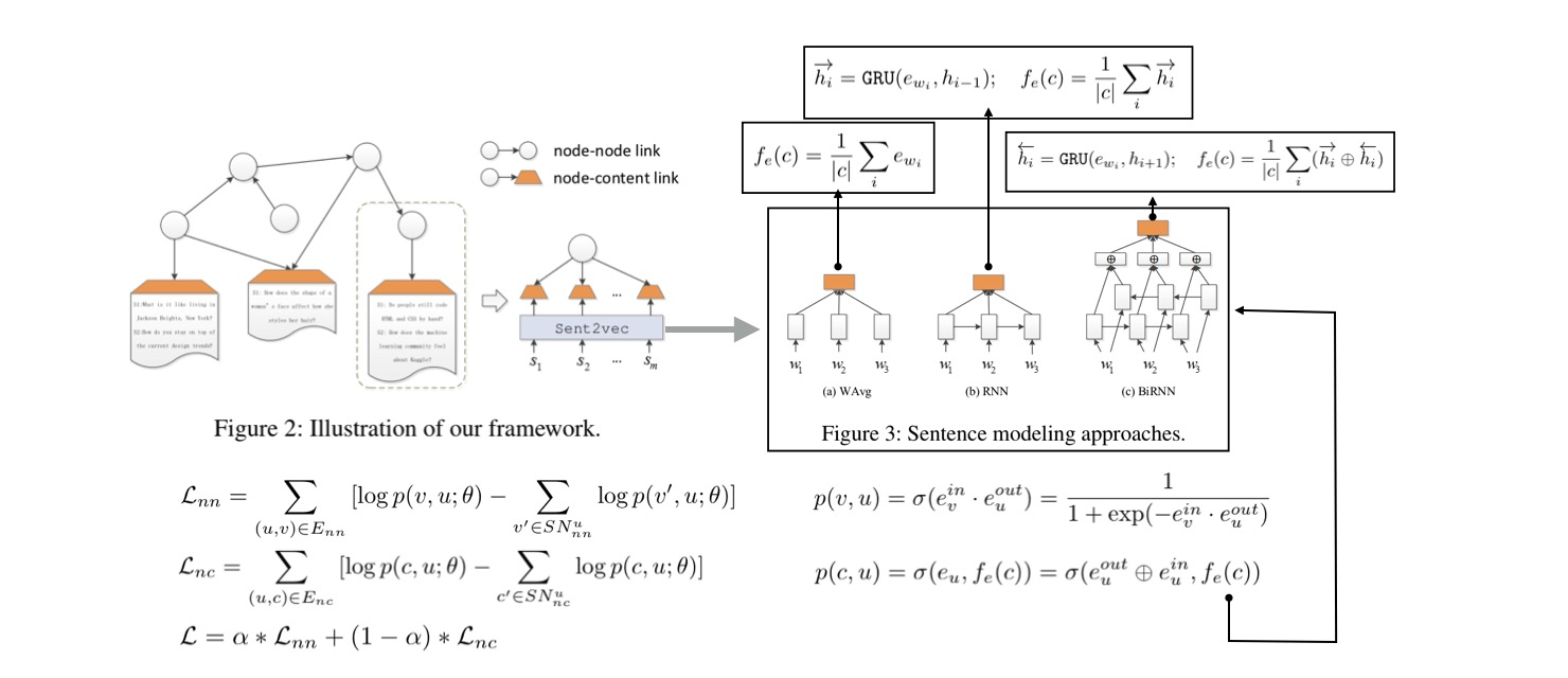 此处输入图片的描述