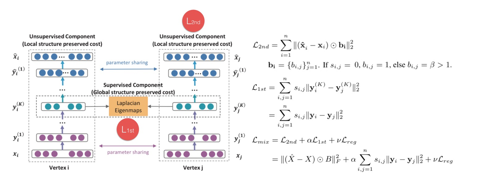此处输入图片的描述