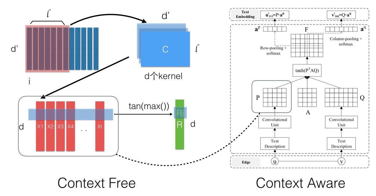 此处输入图片的描述