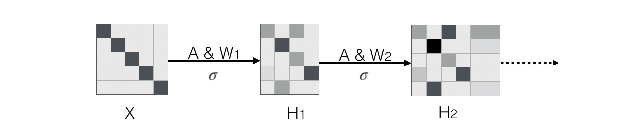 此处输入图片的描述