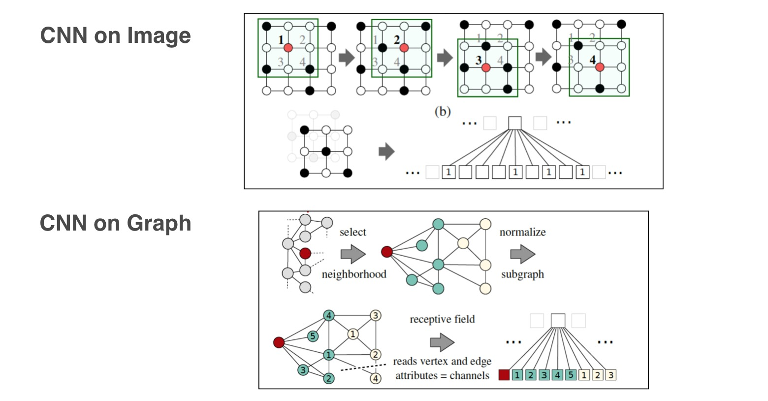 此处输入图片的描述