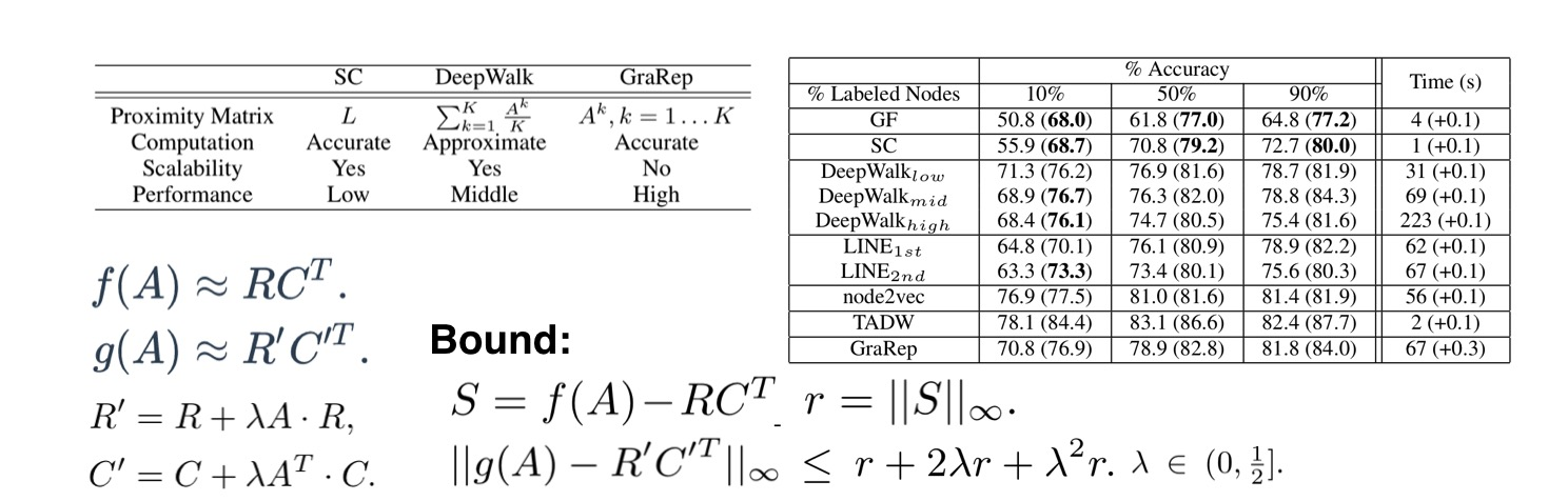 此处输入图片的描述