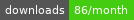 npm download