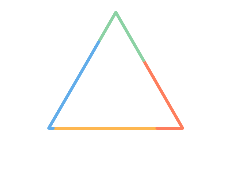 修改关键帧之后动画效果