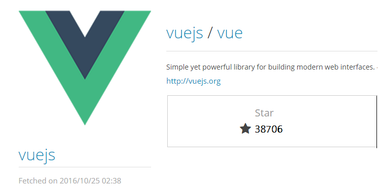 Vuejs stars