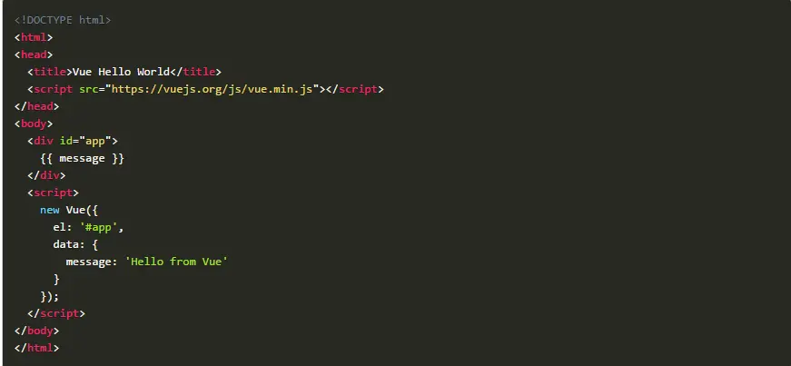 Hello World vue.js (Reactjs vs Vue.js)