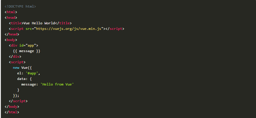 Hello World vue.js (Reactjs vs Vue.js)