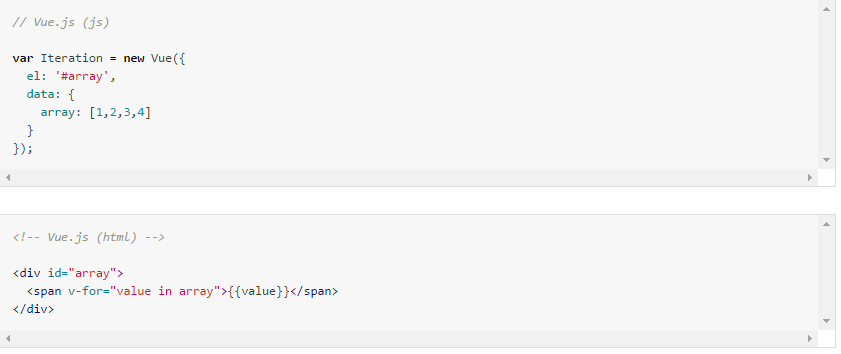 Iteration vue.js