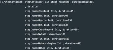 5分钟教你打造一个秒开的Android App