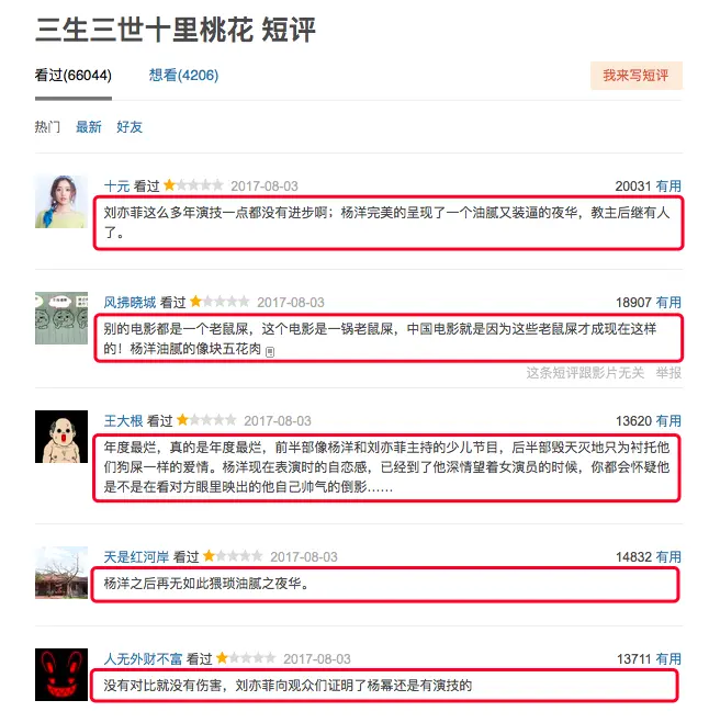 三生三世十里桃花 豆瓣短评页面