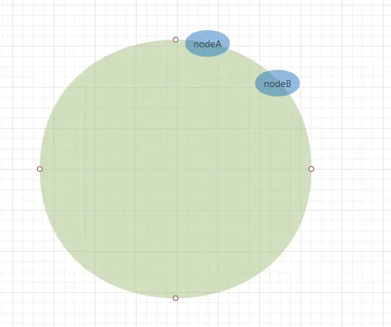 数据分配不均问题