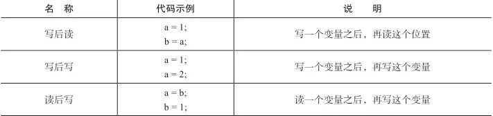 image_1bnngv4tf1hav1oi01rebcv6shv9.png-22.5kB