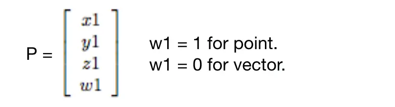 HomogeneousPoint.png