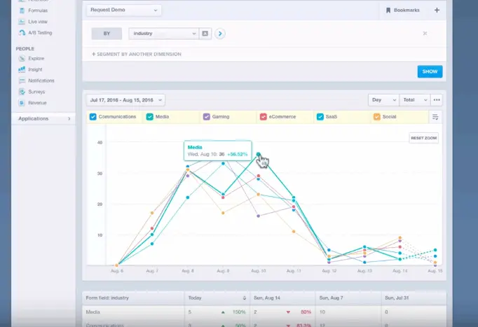 mixpanel-auto-track-2