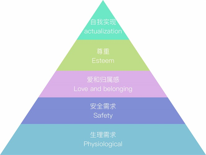 uisdc-ux-20170123-1