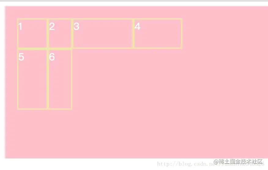 设置 grid-template-columns