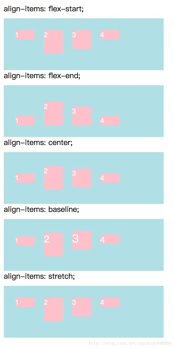 align-items 属性