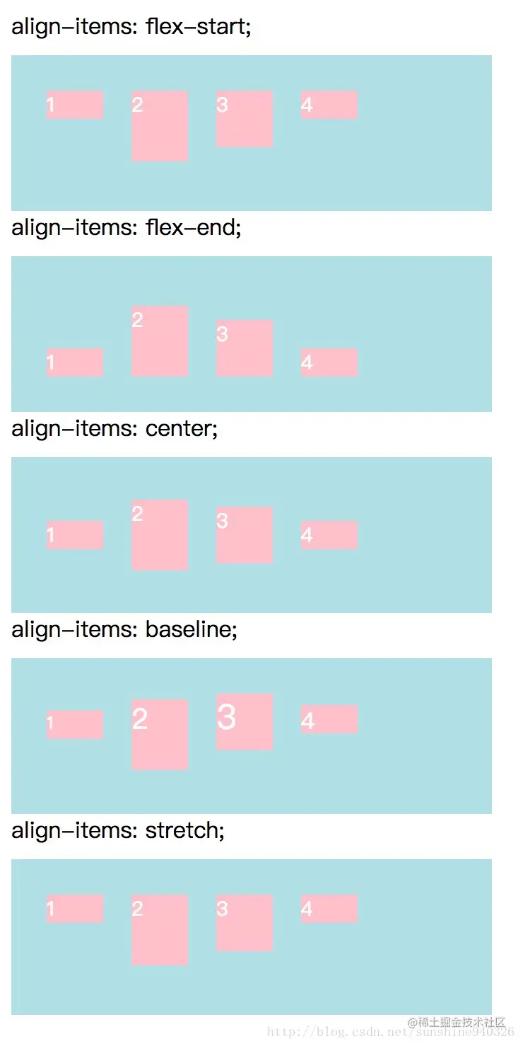 align-items 属性