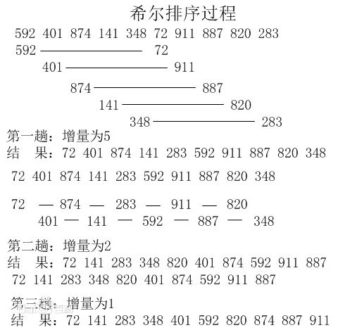 5555
