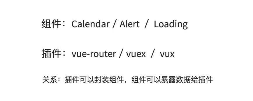 插件与组件