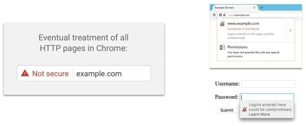 Securing Your Website with HTTPS Is More Important than Ever