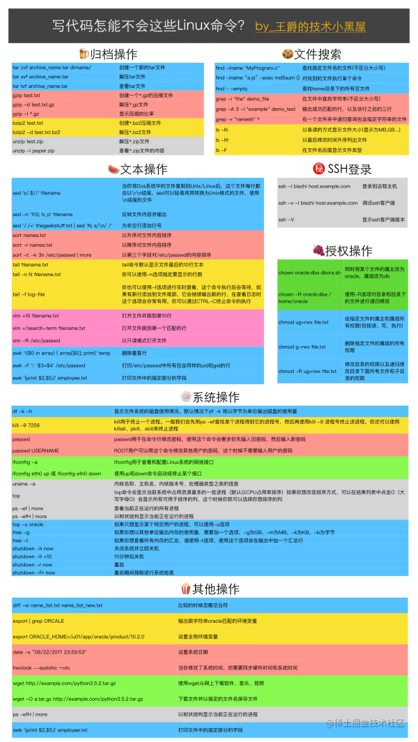 写代码怎能不会这些 Linux 命令？[亲测有效]