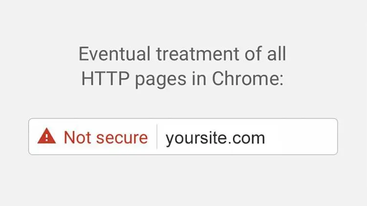 Securing Your Website with HTTPS Is More Important than Ever