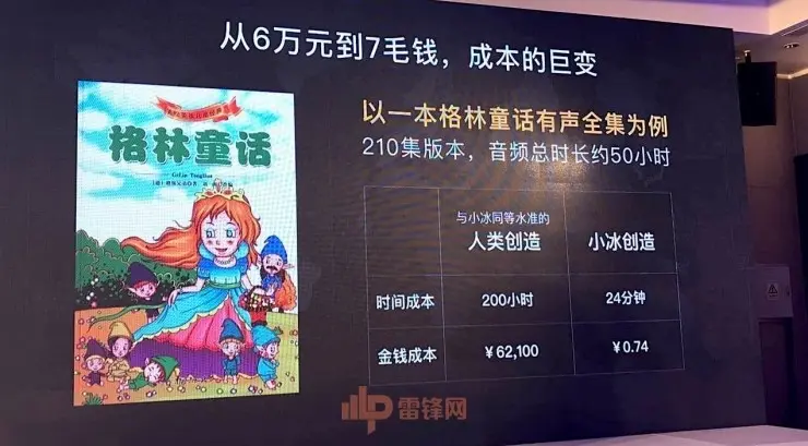 第五代微软小冰发布，你不知道这位“网红少女”经历了什么