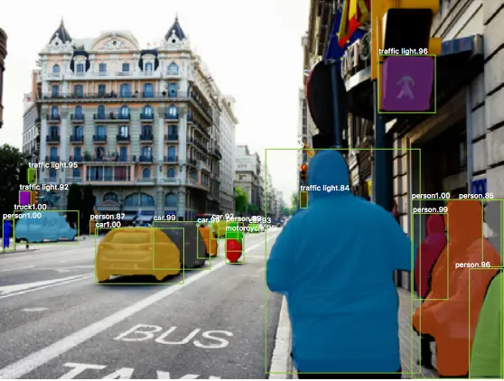 In image segmentation, our goal is to classify the different objects in the image, and identify their boundaries. Source: Mask R-CNN paper.