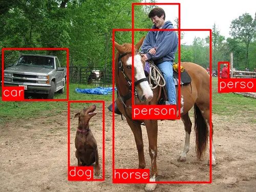 Object detection algorithms such as R-CNN take in an image and identify the locations and classifications of the main objects in the image. Source: [https://arxiv.org/abs/1311.2524](https://arxiv.org/abs/1311.2524).