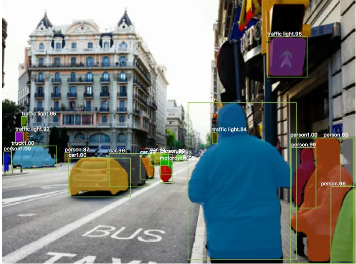 The goal of image instance segmentation is to identify, at a pixel level, what the different objets in a scene are. Source: https://arxiv.org/abs/1703.06870