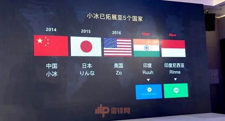 第五代微软小冰发布，你不知道这位“网红少女”经历了什么