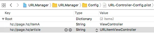 URL-Controller-Config.plist