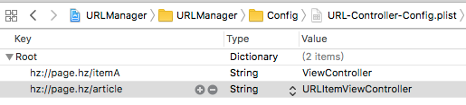 URL-Controller-Config.plist