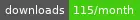 downloads