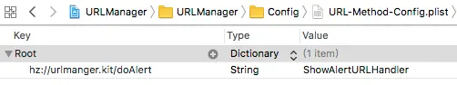 URL-Method-Config.plist